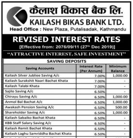 Revised Interest Rates Notice