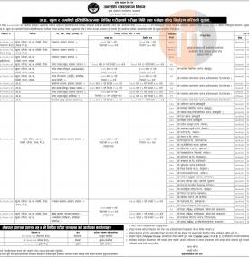 Written Exam Date & Center