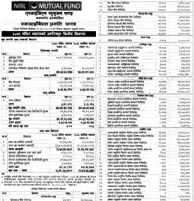 “NIBL Pragati Fund” Net Assets Value 