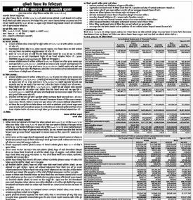 12th AGM & Financial Position