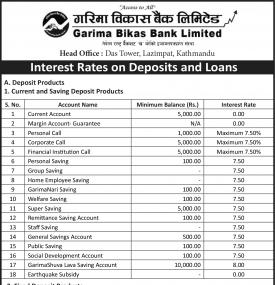 Interest Rate Notice