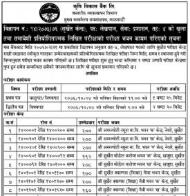 Written Exam Center- Surkhet
