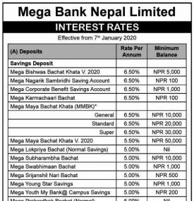Interest Rates Notice