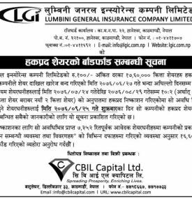 Rights Share Distribution Notice