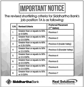 Important Notice 