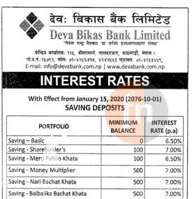 Interest Rates Notice