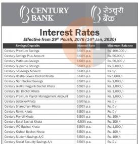 Interest Rates Notice