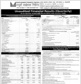 Unaudited Financial Results (Quarterly)