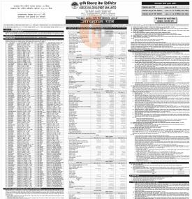 ऋणपत्रको बिक्री खुल्ला सम्बन्धी सूचना