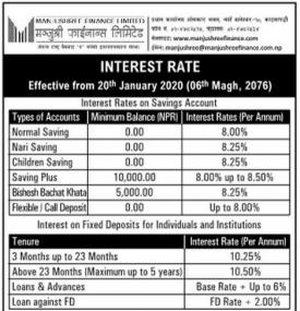 Interest Rates Notice
