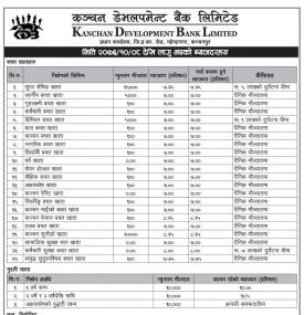 Interest Rates Notice
