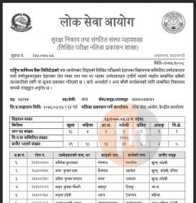 लिखित परीक्षाको नतिजा प्रकाशित
