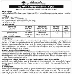 13th AGM को निर्णय (संक्षिप्त)