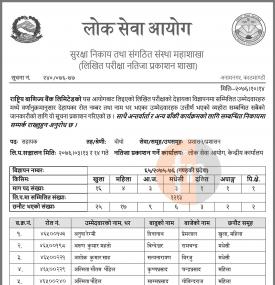 लिखित परीक्षाको नतिजा प्रकाशन सम्बन्धी सूचना