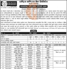 अन्तरर्वार्ताको लागि छनोट गरिएको सूचना