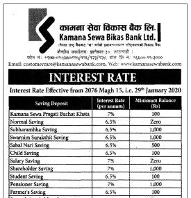 Interest Rates Notice