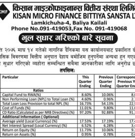 भुल सुधार गरिएको बारे सूचना