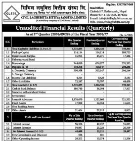 Unaudited Financial Results (Quarterly)