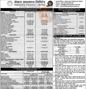 Unaudited Financial Results (Quarterly)