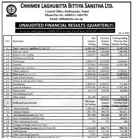 Unaudited Financial Statement