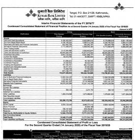 Interim Financial Statement