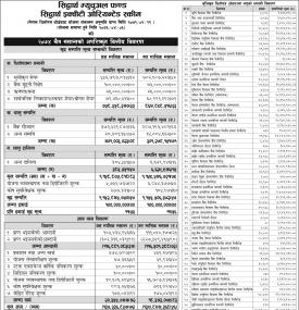 Financial Results - Siddhartha Capital