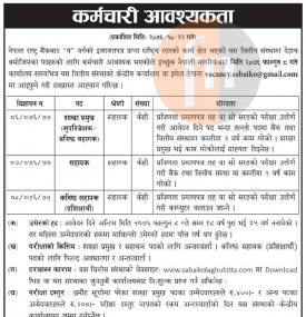 लघुवित्तमा जागिर खुल्यो