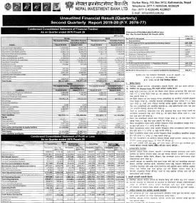 Unaudited Financial Results (Quarterly)