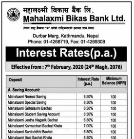 Interest Rates Notice
