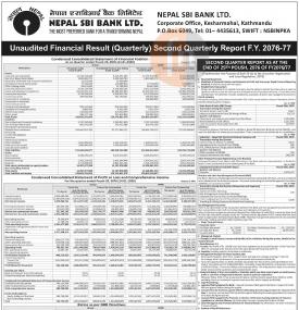 Unaudited Financial Results (Quarterly)