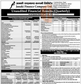 Unaudited Financial Results (Quarterly)