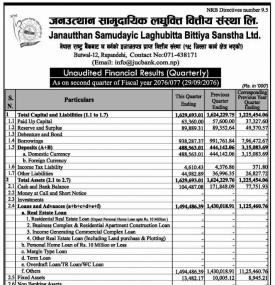 Unaudited  Financial Results (Quarterly)