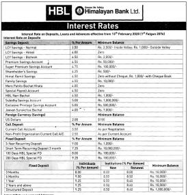 Interest Rates Notice