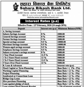 Interest Rates Notice