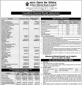 Unaudited Financial Results (Quarterly)