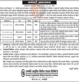 कर्मचारी आवश्यकता ।