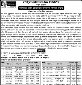 परीक्षाको नतिजा प्रकाशित