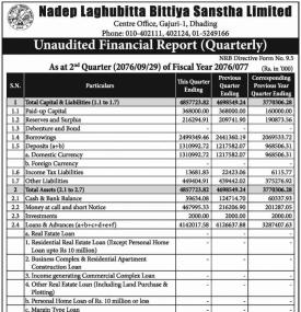 Unaudited Financial Report (Quarterly)