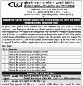 हकप्रद शेयर लिलाम सम्बन्धी सूचना