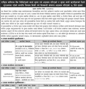 शिलबन्धी बोलपत्र आव्हान गरिएको सूचना