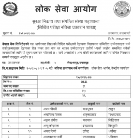 लिखित परीक्षाको नतिजा प्रकाशित (तह : ७)