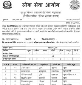 लिखित परीक्षाको नतिजा प्रकाशित (तह :५ र ६ )