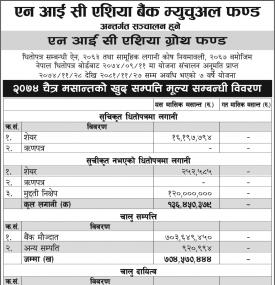 Nic Asia Growth Fund Notice