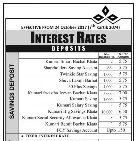 Interest Rate Notice