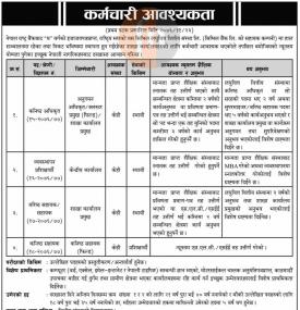 कर्मचारी आवश्यकता