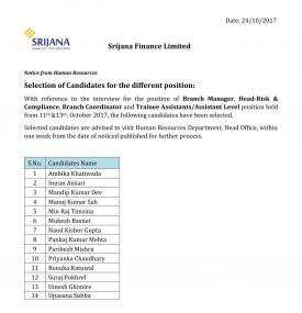 Vacancy Result Notice