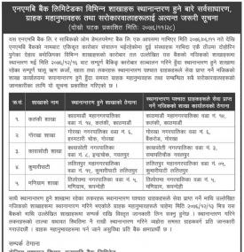 Branch Office Replacement Notice
