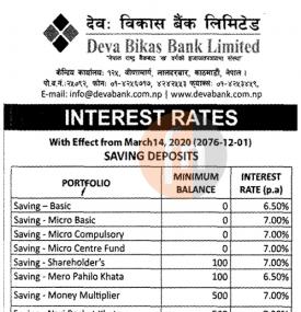Interest Rates Notice