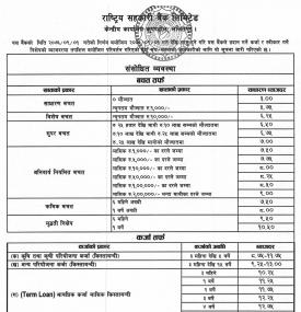 Interest Rates