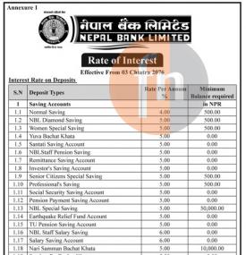 नेपाल बैंकको नयाँ व्याजदर सार्वजनिक
